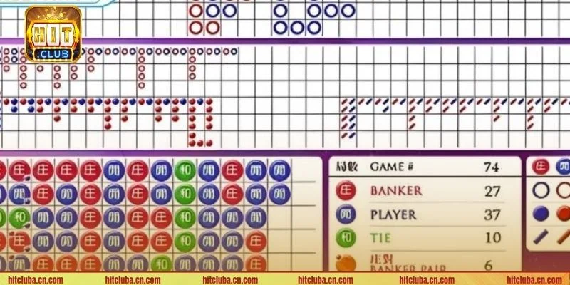 Cược thủ cần có kỹ năng nhận diện tool chơi Baccarat uy tín.